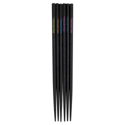 Paul Mitchell Paul Mitchell Protools Prosticks