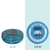 Reuzel Strong Hold Water Soluble High Sheen Pomade 1.3oz