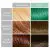 Paul Mitchell Clean Beauty Color Depositing Treatment Jade 5.1oz