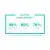 K18 Biomimetic Hairscience Peptide Prep Detox Shampoo