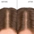 Kerasilk Moisturizing Scalp Drops