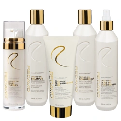 REDAVID Orchid Oil Care & Style Collection