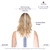 Alterna Caviar Restructuring Bond Repair Leave-In Heat Protection Spray