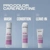 Goldwell Dualsenses Color Brilliance Shampoo & Conditioner Set