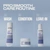 Goldwell Dualsenses Just Smooth 60Sec Treatment