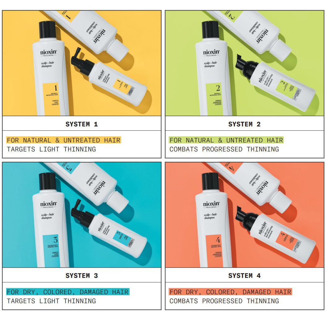 Nioxin Beauty Care Choices