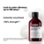 Loreal Professionnel Serie Expert Vitamino Color Spectrum Shampoo